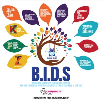 Bradford Inclusive Disability Service Logo